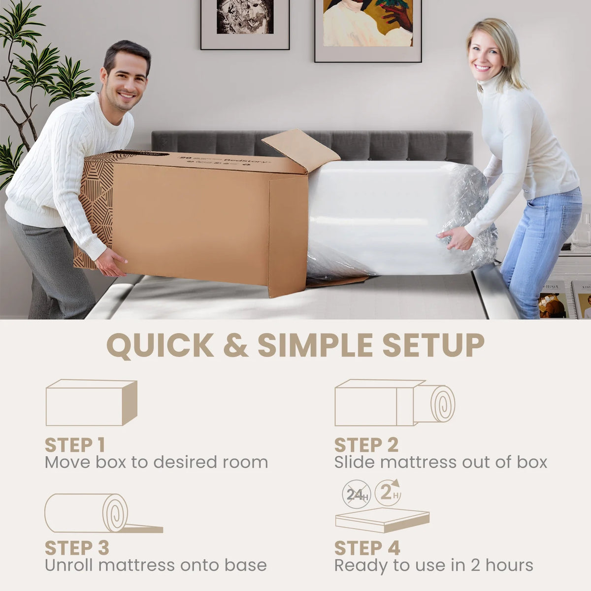 Sleepmax 12 inch Queen Size Firm Hybrid Mattress, 365 Night Trial, Motion Isolation & Pressure Relief, CertiPUR-US Certified, Adult