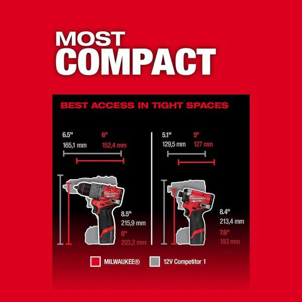 M12 FUEL 12-Volt Cordless Hammer Drill and Impact Driver Combo Kit with Impact Duty Titanium Drill Bit Set (23-Piece)