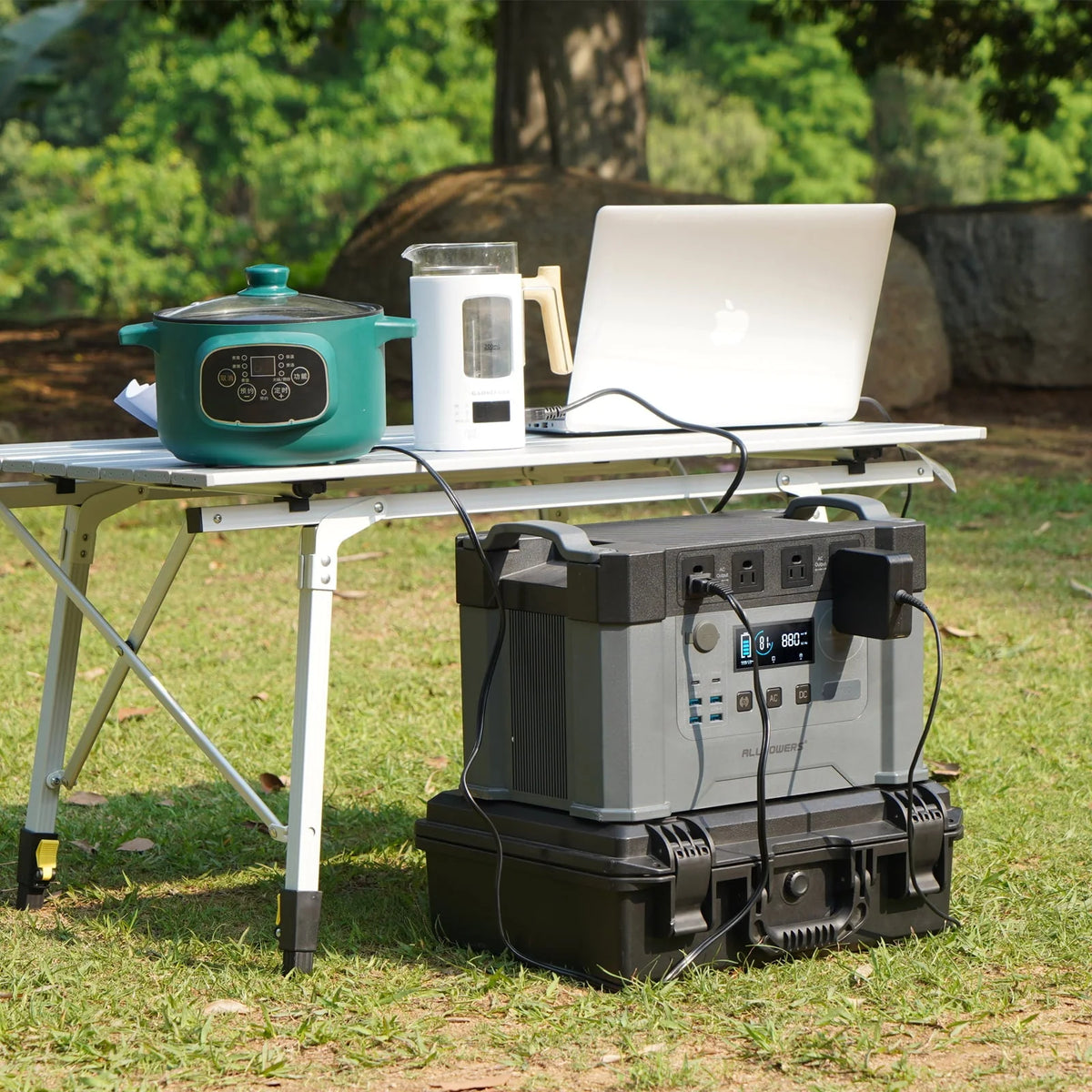 ALLPOWERS S2000 Solar Generator Kit, include 2000W 1500Wh Portable Power Station with 2 Pack SP027 100W Foldable Solar Panel, 【Shipping Separately】
