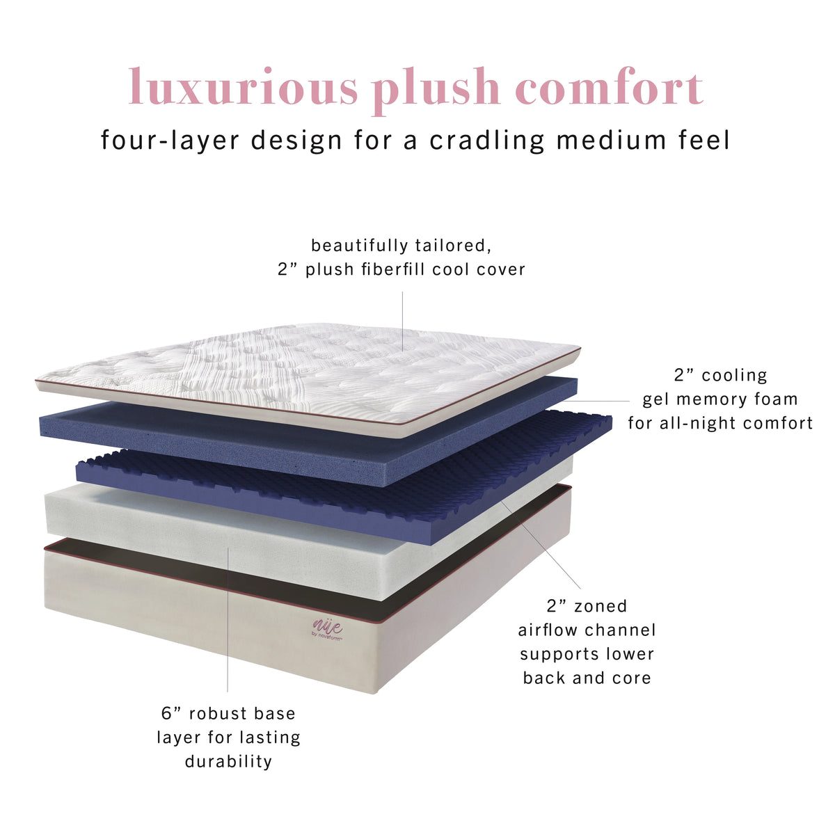 by Novaform Plush Pillowtop 12" Gel Memory Foam Mattress, Twin
