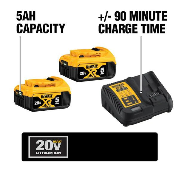 20V MAX XR Cordless Brushless Compact Reciprocating Saw, (2) 20V MAX XR Premium Lithium-Ion 5.0Ah Batteries, and Charger