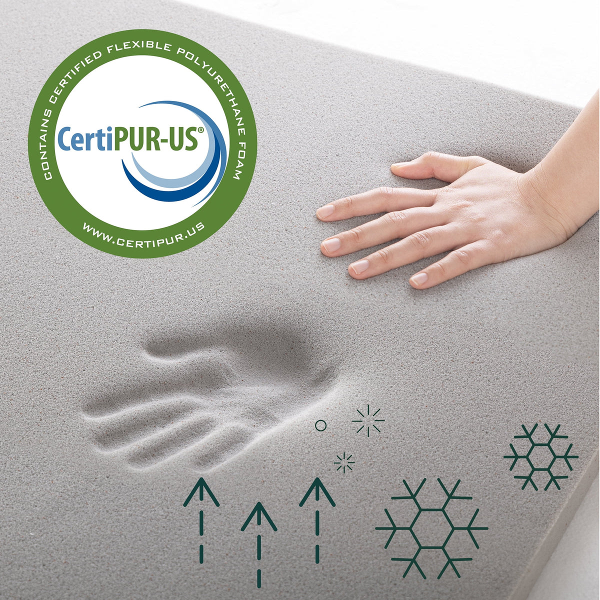Allswell 3" Covered Memory Foam Mattress Topper, Queen