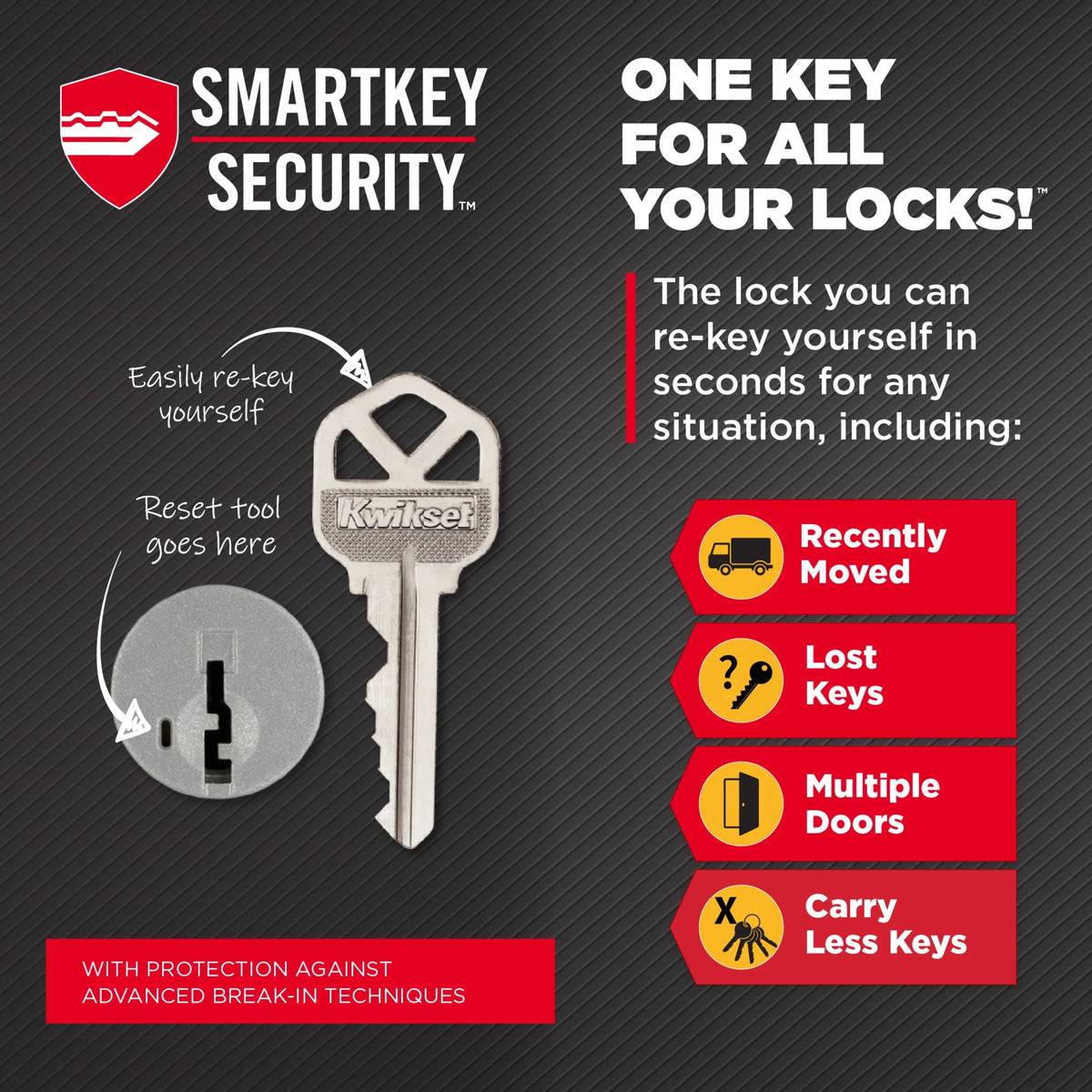 Kwikset Halo Touchscreen Wi-Fi Smart Deadbolt Hardware Lock with Smartkey Satin Nickel