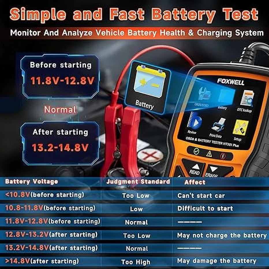 Foxwell NT301 Plus with Storage Case 2 in 1 Mechanic OBD2 Scanner Battery Tester Code Reader Scan Tool