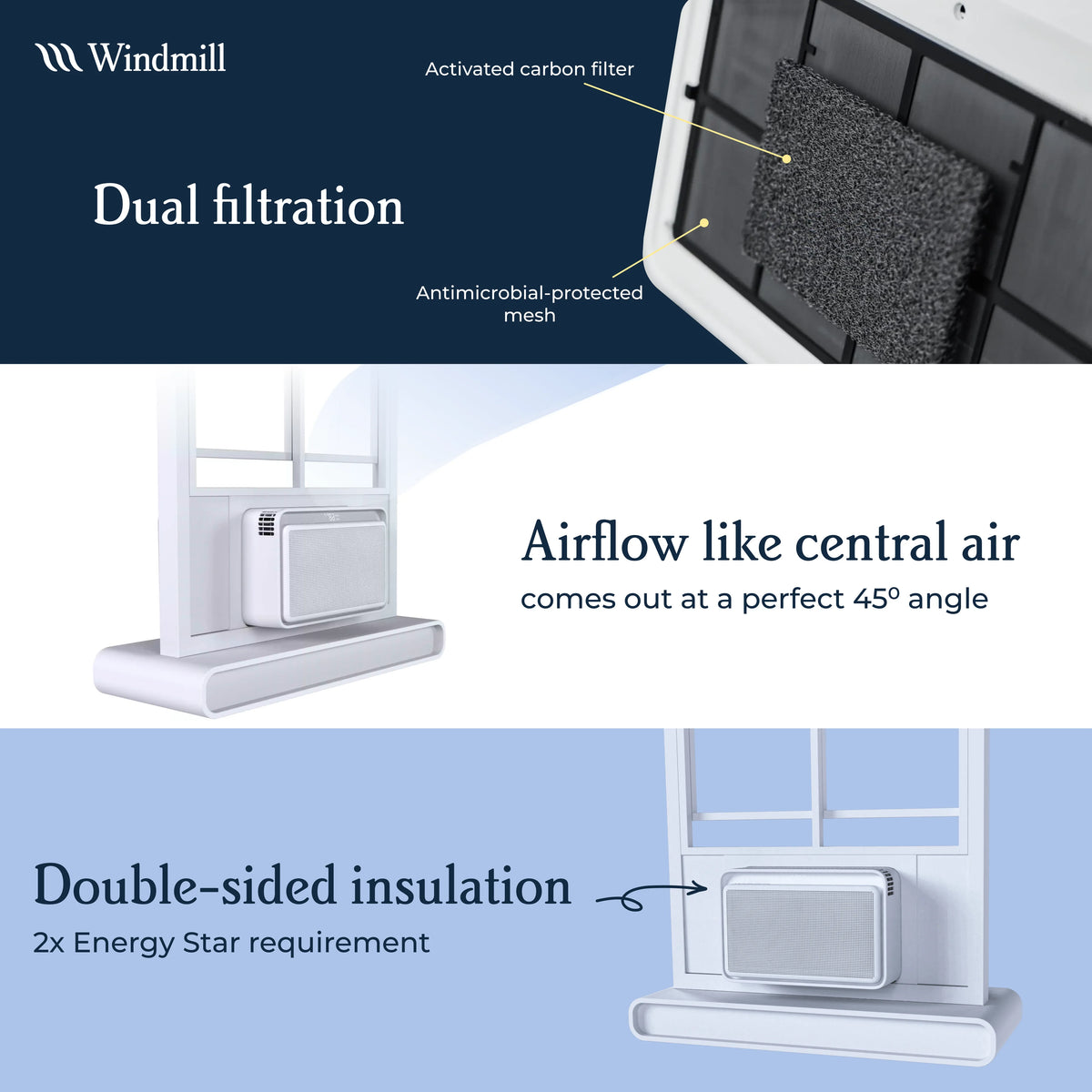 Windmill 6,000 BTU Window Air Conditioner - Quiet & Smart, Cools up to 250 Sq. Ft. - #1 Easy Install No Assembly, App/Wi-Fi, Voice-Enabled, Remote Control, 2X Insulation, White