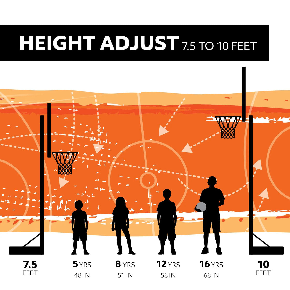 Lifetime 44-Inch Shatterproof Portable Basketball Hoop with Telescoping Adjustment & Classic Rim - Model 90073-Outdoor Play