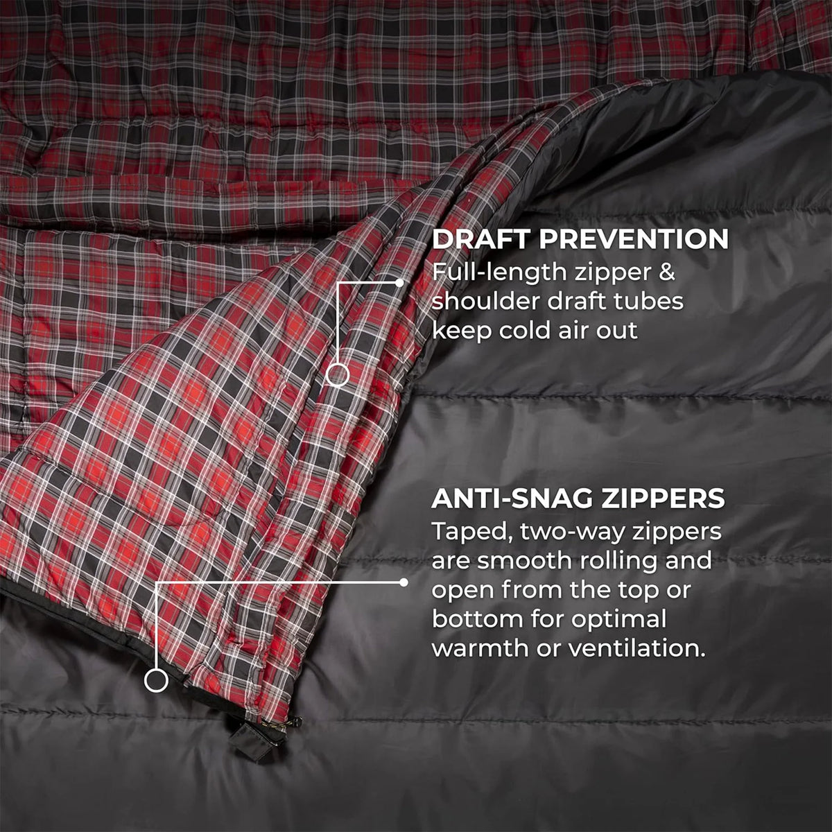 TETON Sports Mammoth 0F Sleeping Bag