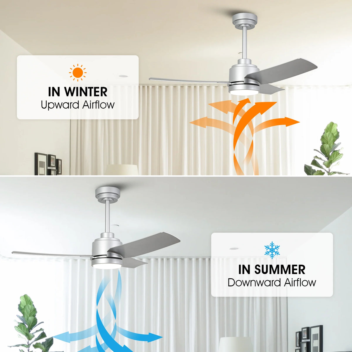 42" Modern Gold Dimmable Ceiling Fan DC Motor Indoor 3-blade LED Ceiling Fan with Remote