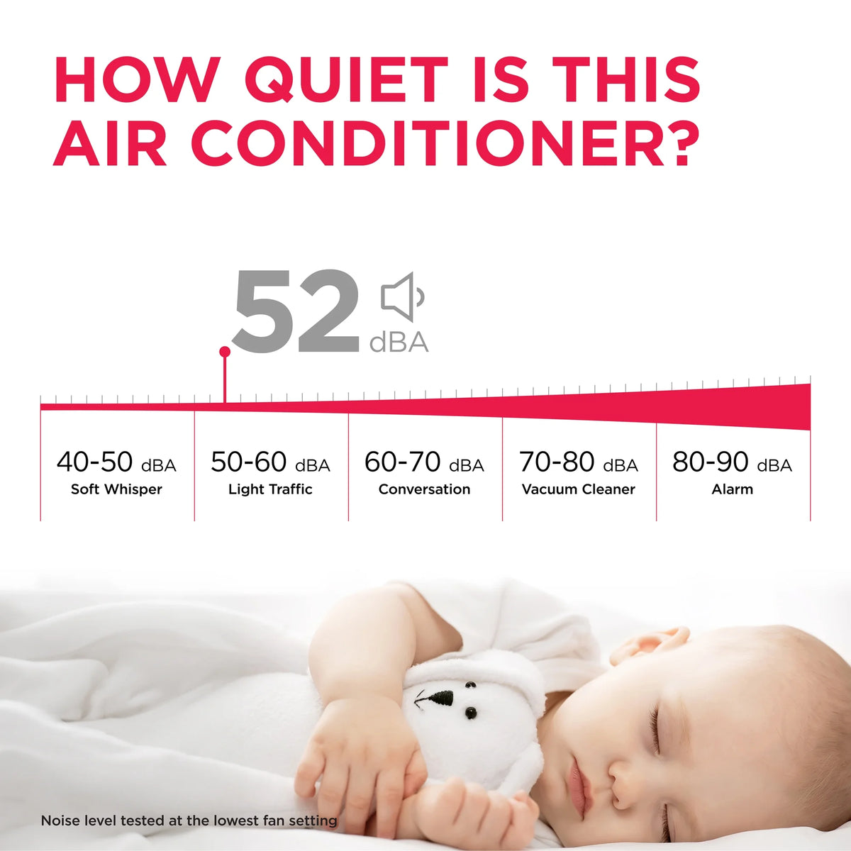 Frigidaire 6,000 BTU Window Room Air Conditioner with Remote Control