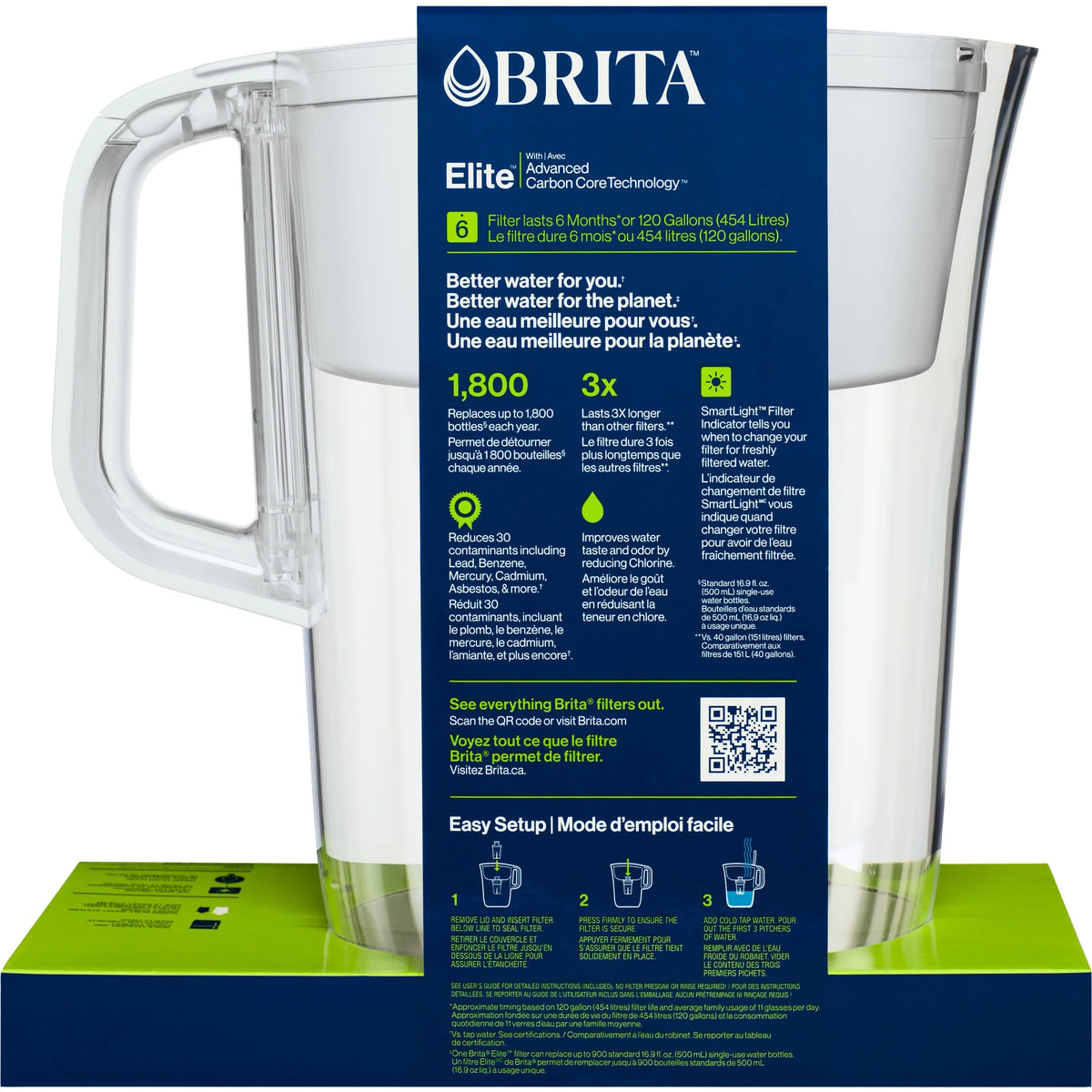 (2 pack) Brita Large 10 Cup White Tahoe Water Filter Pitcher with 1 Brita Elite Filter