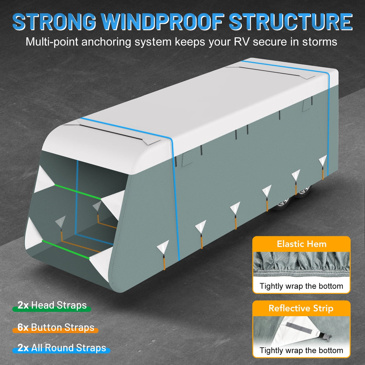 Filluck Lightweight & Easy Install RV Cover for Travel Trailers (20-22FT), Heavy-Duty 6-Layer Fabric All-Weather & UV Resistant Protection w/ Wind Straps & Vents