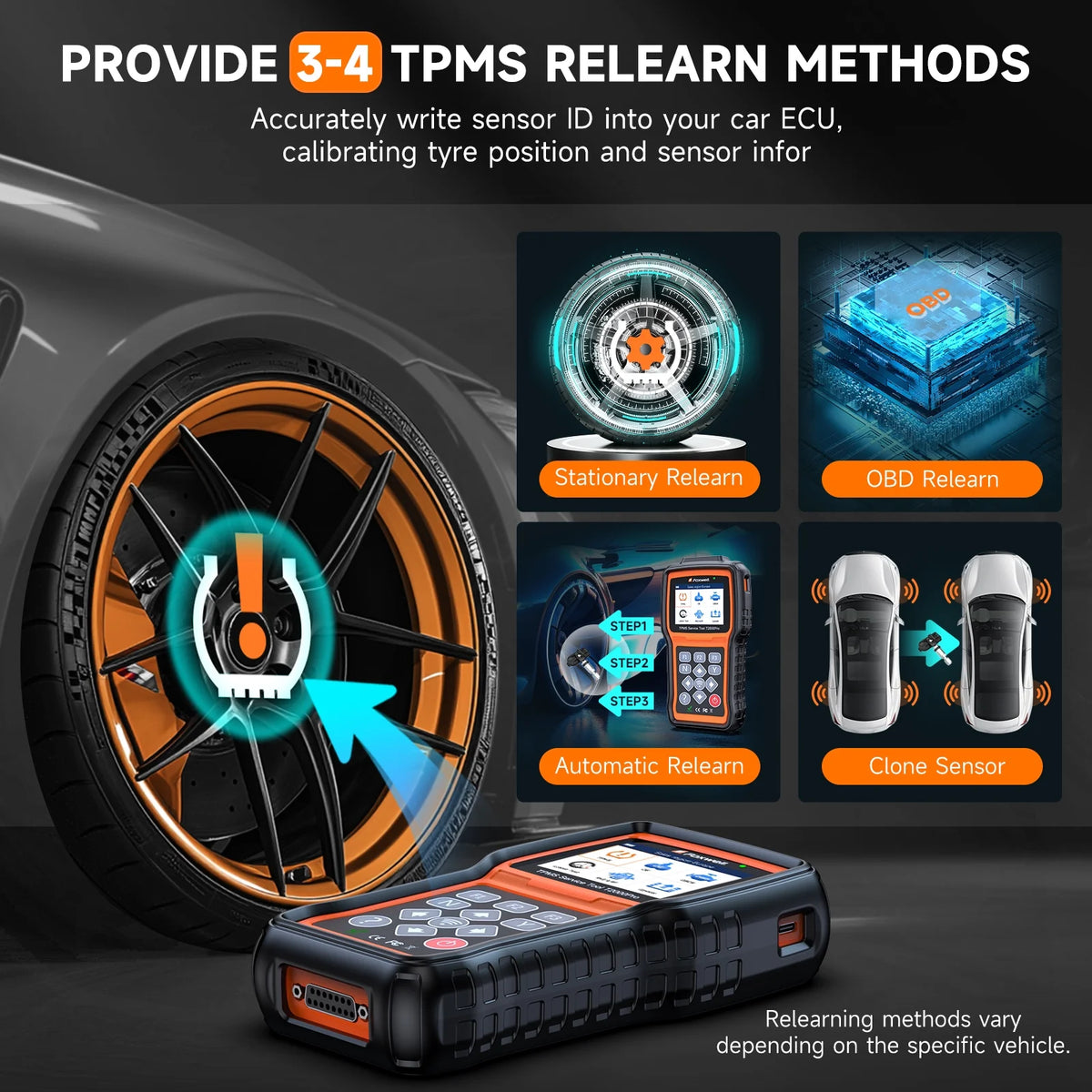 FOXWELL TPMS Reset Tool relearn Tool, Activate/Relearn All Sensors, TPMS Scan Tool Read/Clear DTCs, TPMS Program-ming Tool