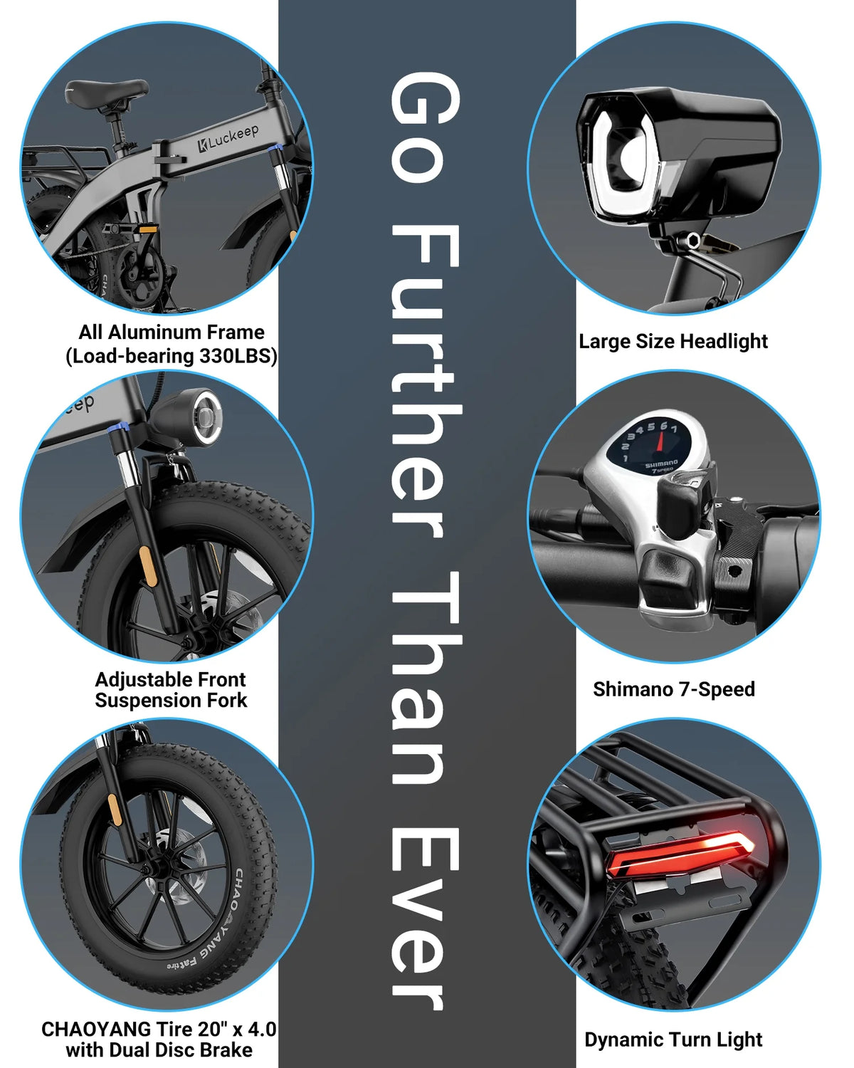 Luckeep X1 Lite Foldable Electric Bike for Adults 1500W Peak Motor,720WH Removable Battery,28MPH 60 Miles Long Range,20"*4" Fat Tire All-Terrain E-bike with Front Suspension,Mountain Electric Bicycle