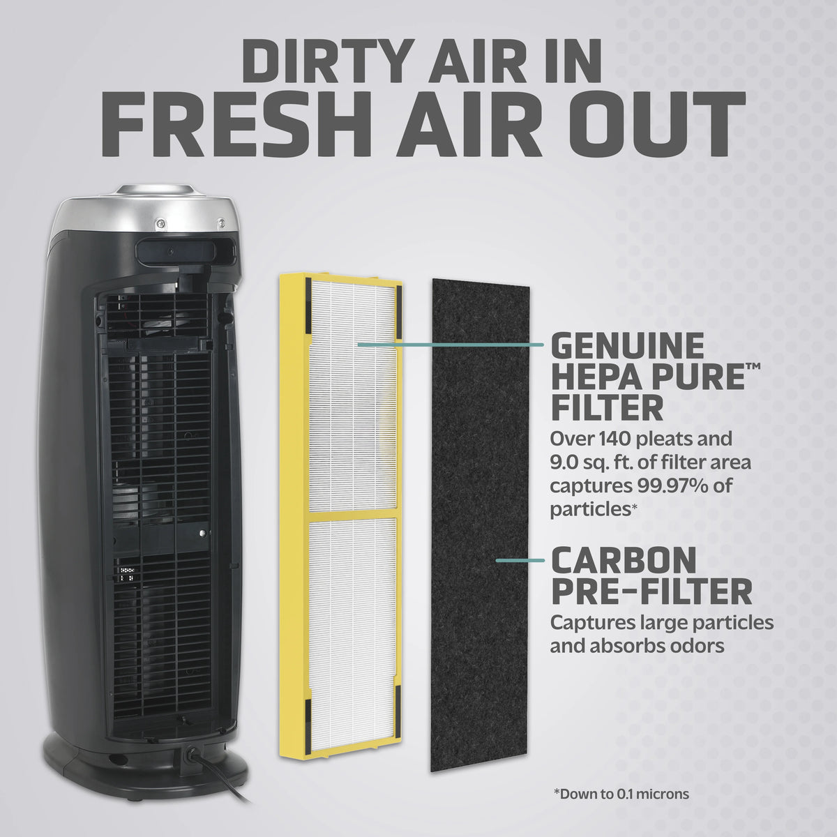 GermGuardian 743 Sq. ft. Tower Air Purifier with HEPA Pure Filter, Gray, AC4820