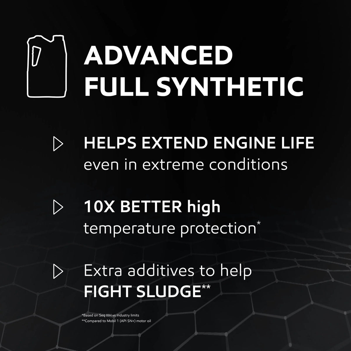 Mobil 1 Advanced Full Synthetic Motor Oil 5W-20, 5 qt  (3 Pack)