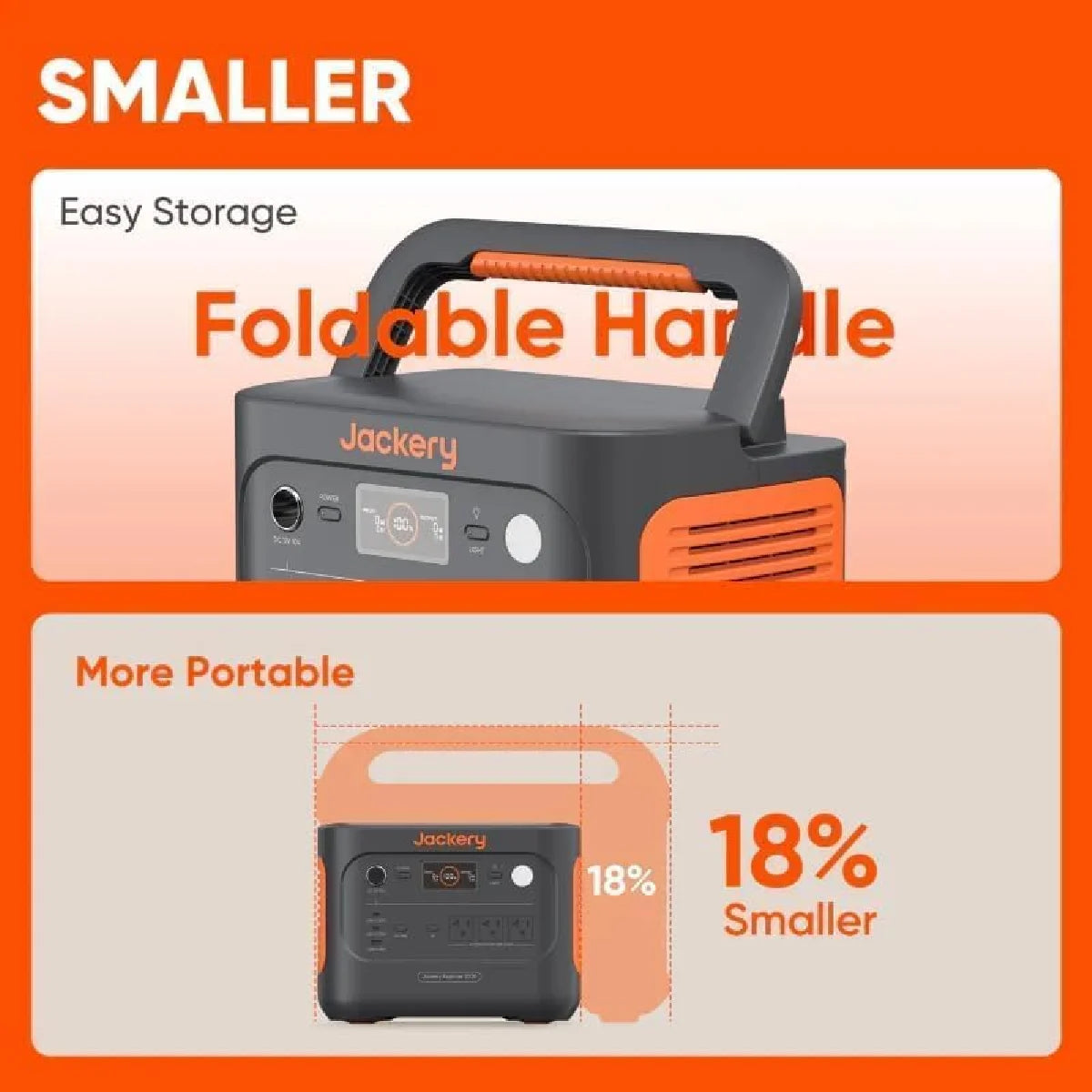 Jackery Solar Generator 1000 v2(2024 New), 1060Wh Portable Power Station with 200W Solar Panel