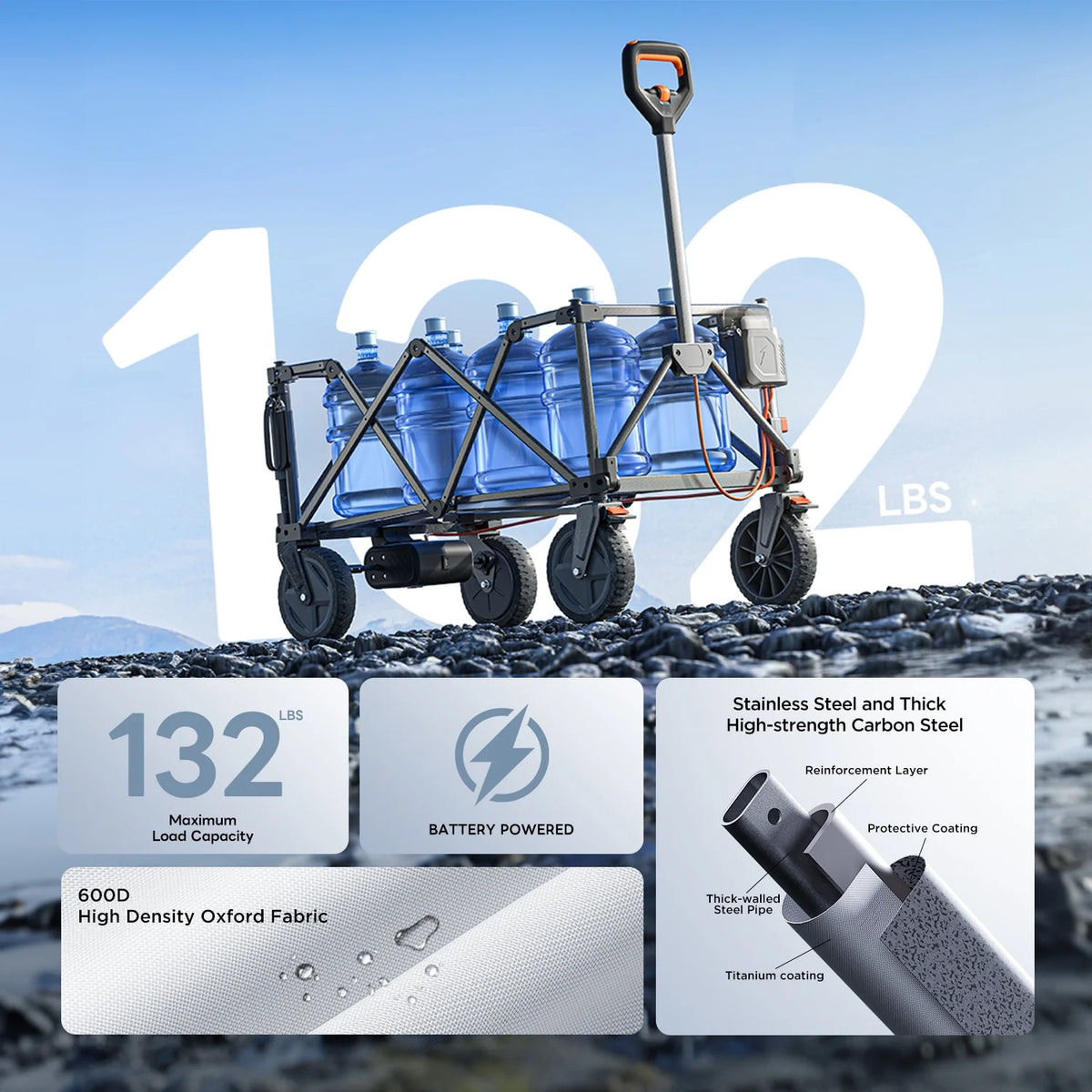 Litheli Electric Utility Wagon, Electric Drive, 200L, 8 Inch All Terrain Wheel, Foldable Wagon, With 4.0 Ah Battery, For Camping/Gardening/Shopping