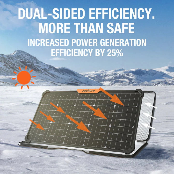 Jackery SolarSaga Solar Panel 80W, Dual-Sided Panels Enhanced Power Generation Efficiency of 25%, IP68 Waterproof and Dustproof, Compatible with all Jackery Power Stations, (Solar Panel Only)