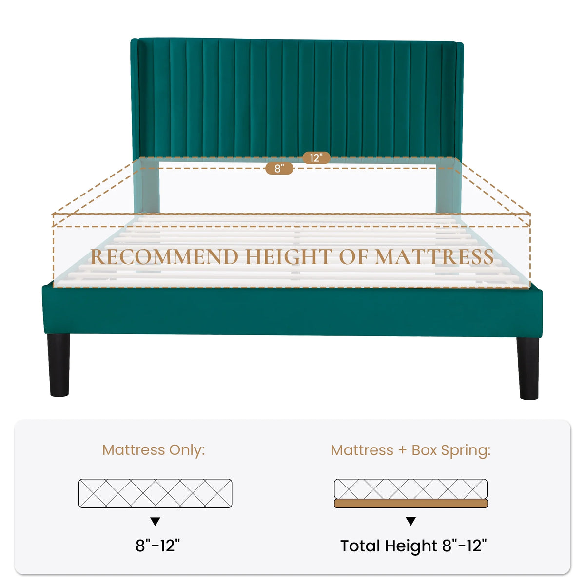 Sha Cerlin Queen Size Upholstered Platform Bed Frame with Velvet Channel Wingback Headboard, Off White