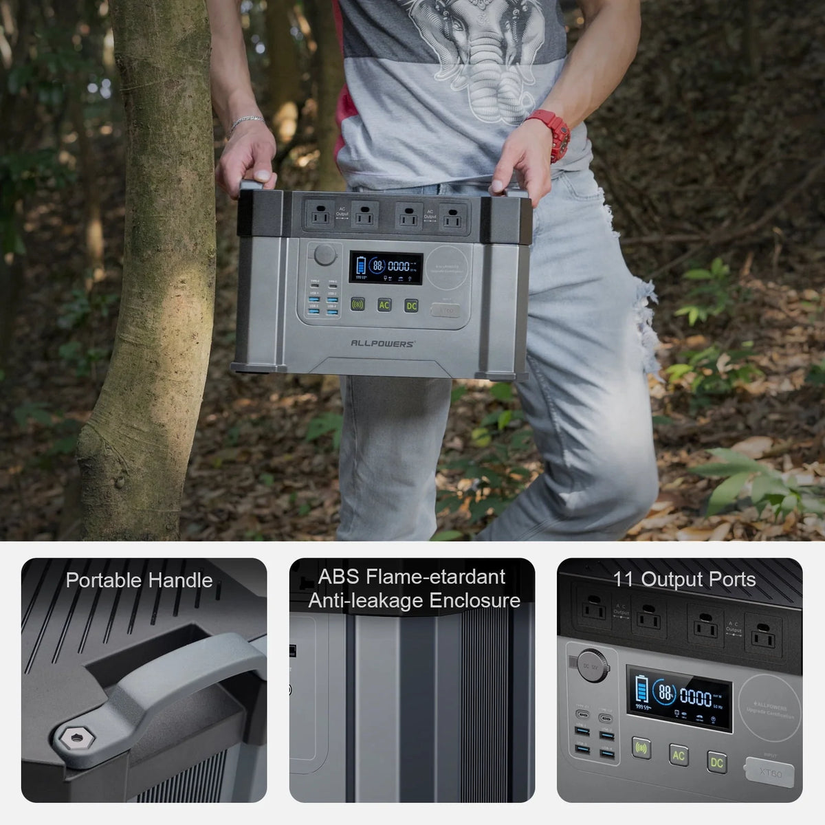 ALLPOWERS S2000 Solar Generator Kit, include 2000W 1500Wh Portable Power Station with 2 Pack SP027 100W Foldable Solar Panel, 【Shipping Separately】