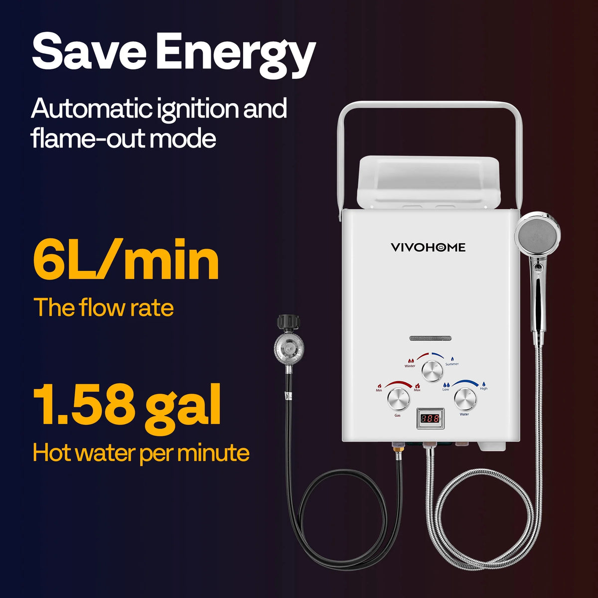 VIVOHOME RV Portable Propane Tankless Water Heater, 1.6GPM 6L RV Tankless Automotive Water Heater with Digital Display for RV Use, Blue