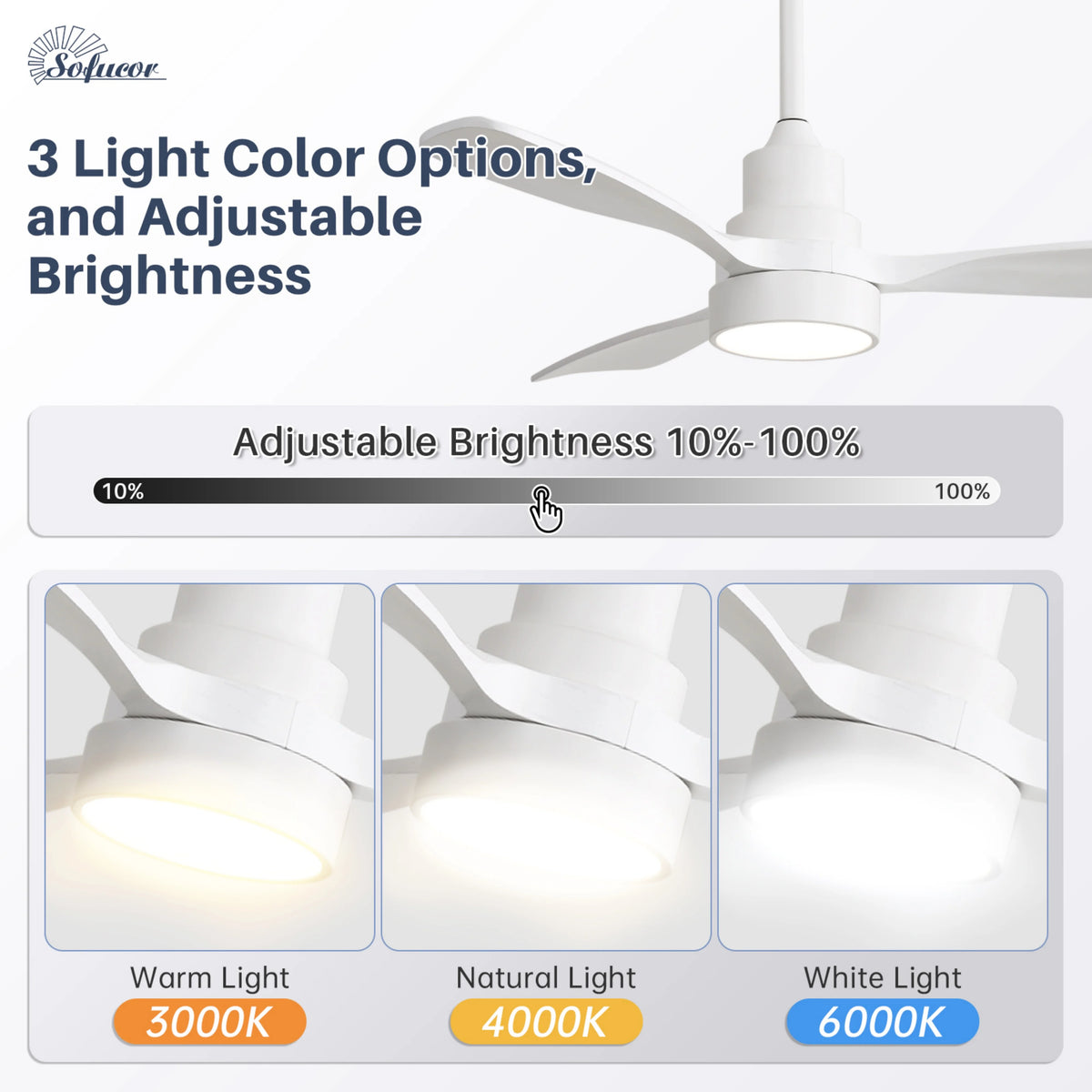 Sofucor 48" White Modern LED Ceiling Fan with Remote Control