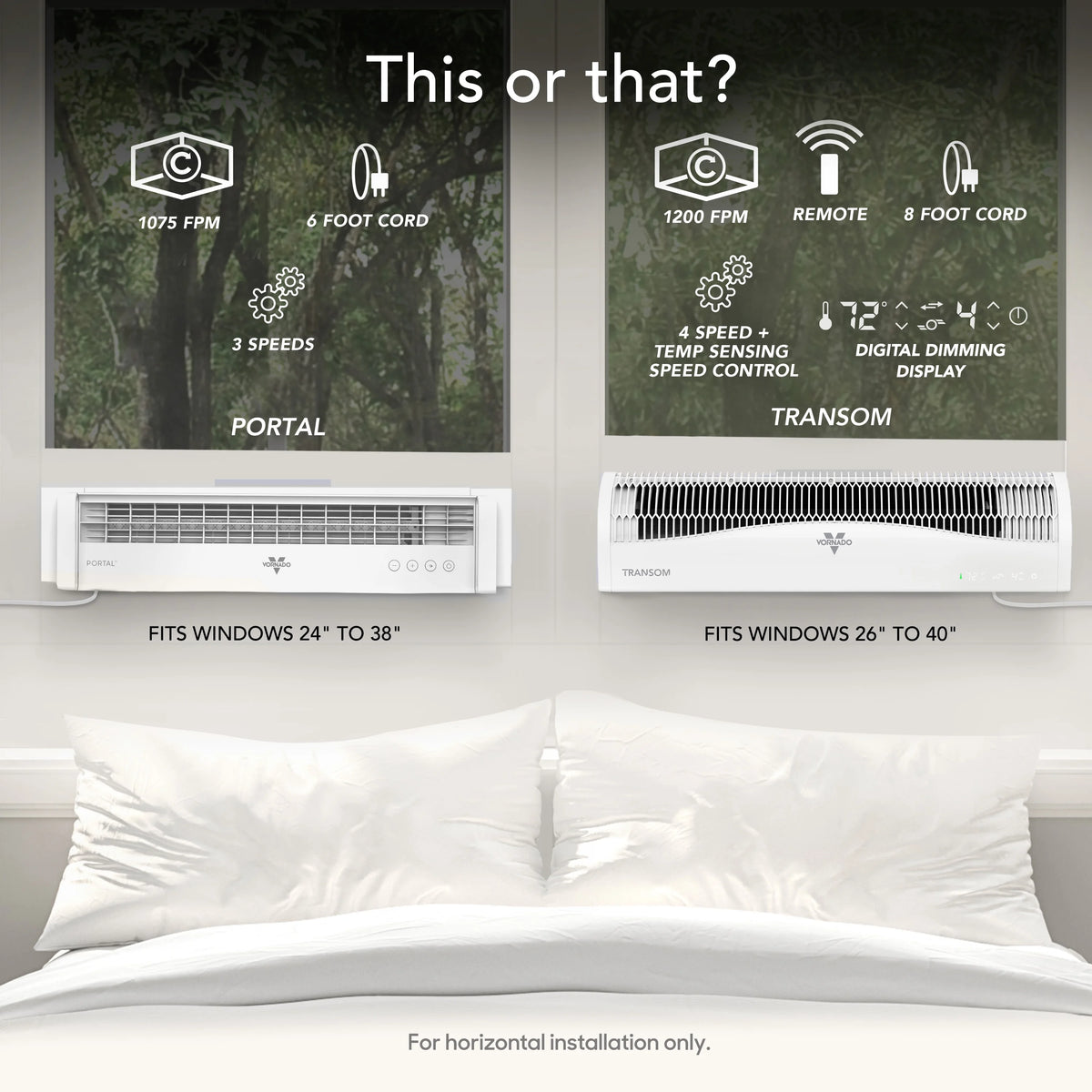 Vornado Portal? Window Fan with 3 Speeds, Reversible Exhaust Mode, Weather Resistant, for Kitchen, Bedroom, Home