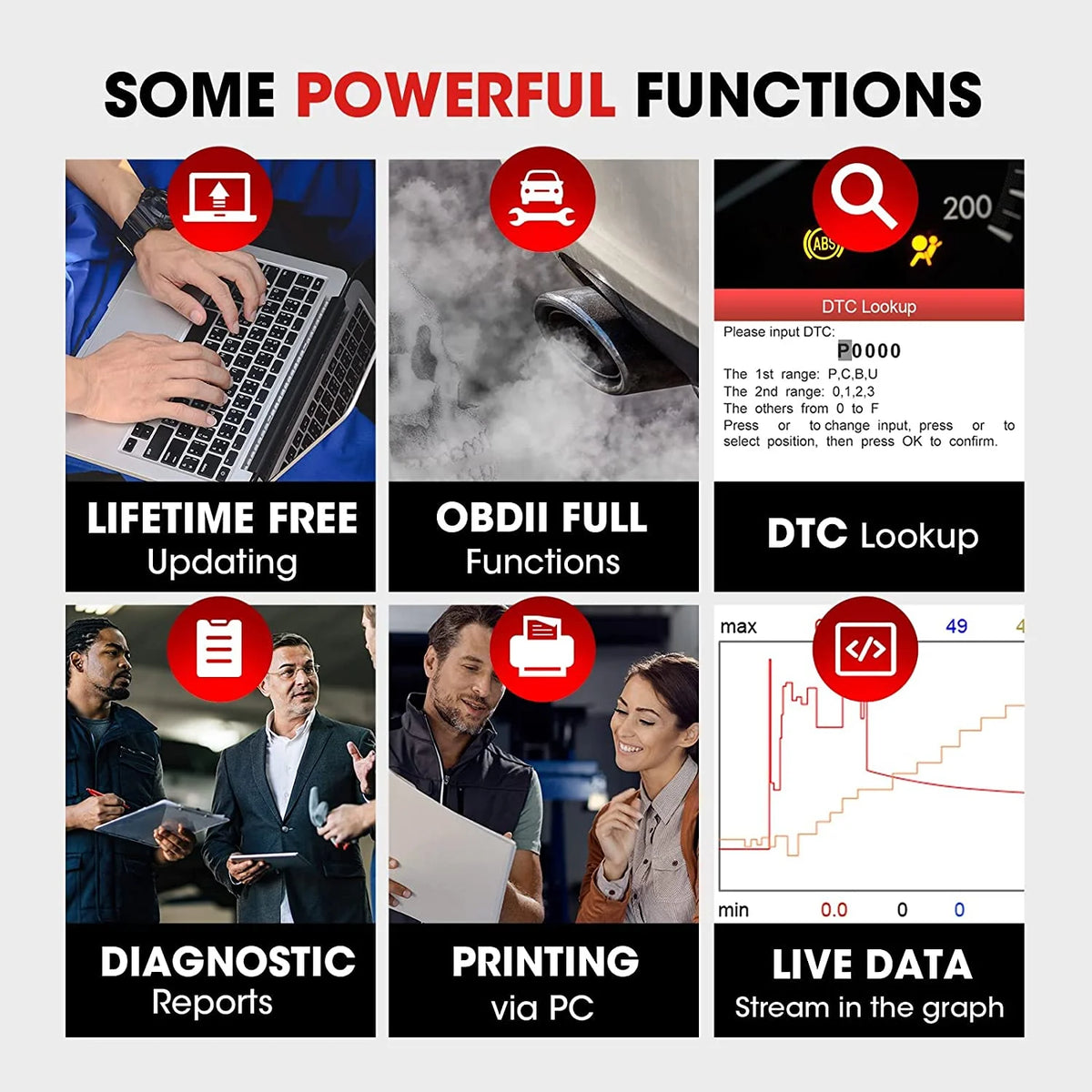 LAUNCH CR629 OBD2 Scanner, Car Diagnostic Tool Full OBD2 Functions Active Tests,Lifetime Free Update