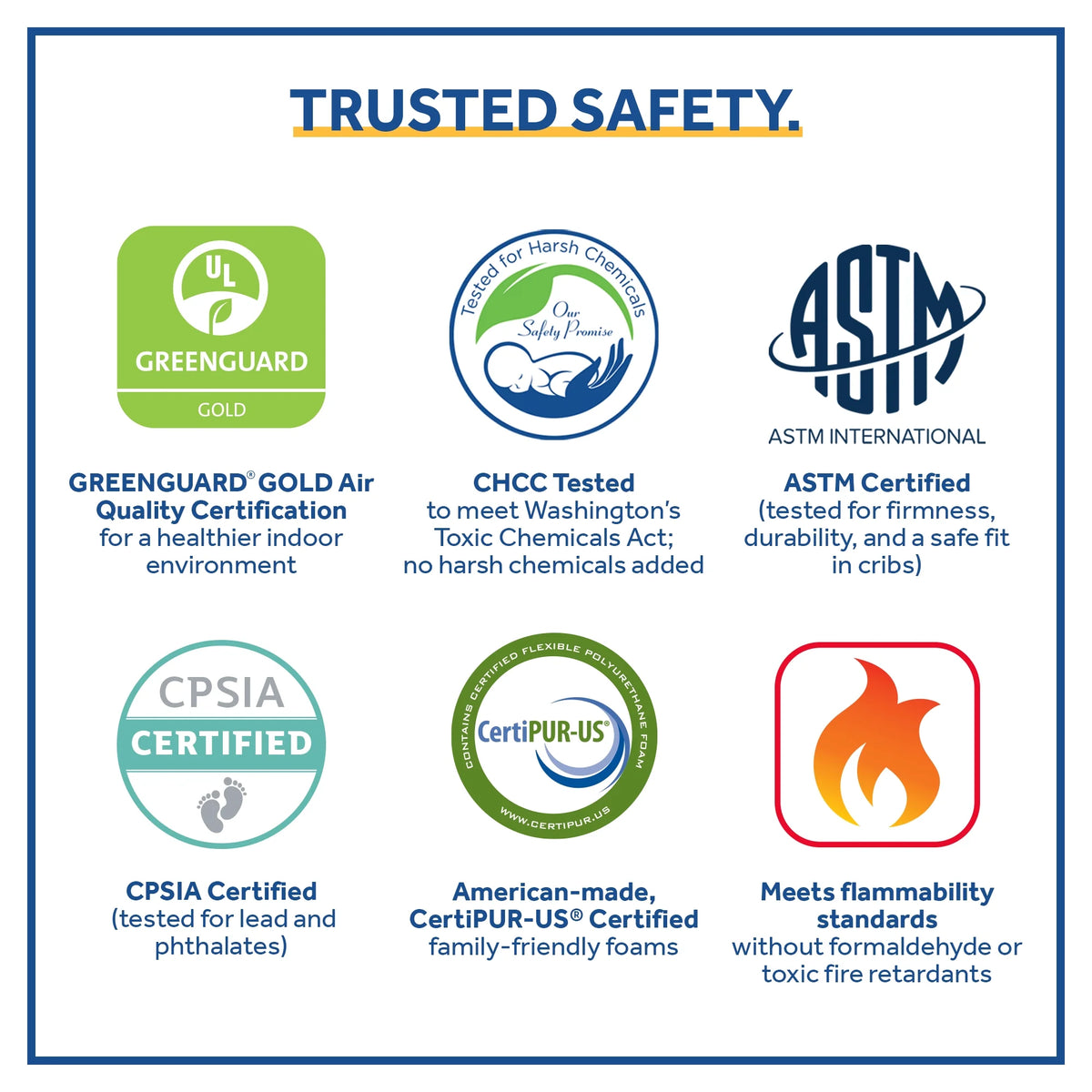 Baby Prestige Sleep Ultra-Premium 2-Stage Antibacterial, 204 Coil, Crib & Toddler Mattress