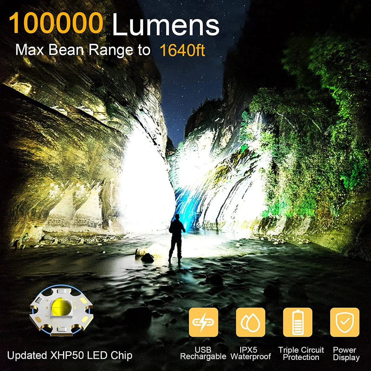 Maple Star 100000 High Lumens Rechargeable Powerful Waterproof Super Very Bright Flashlights