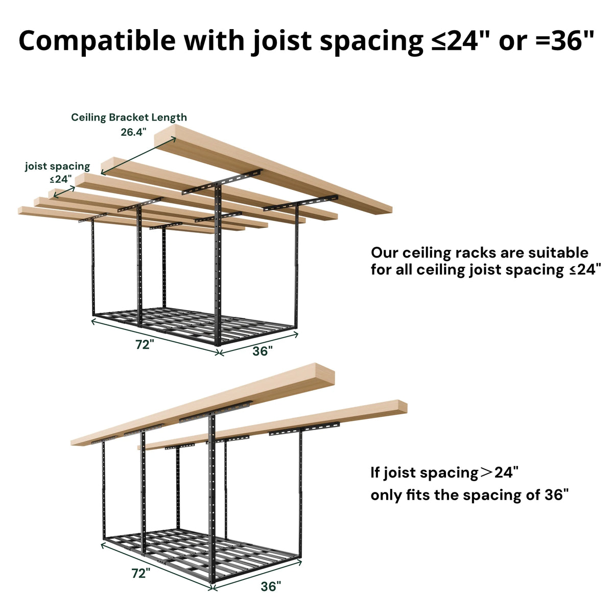 SunsGrove 4��8FT Overhead Storage Rack, 1 Pack, Black