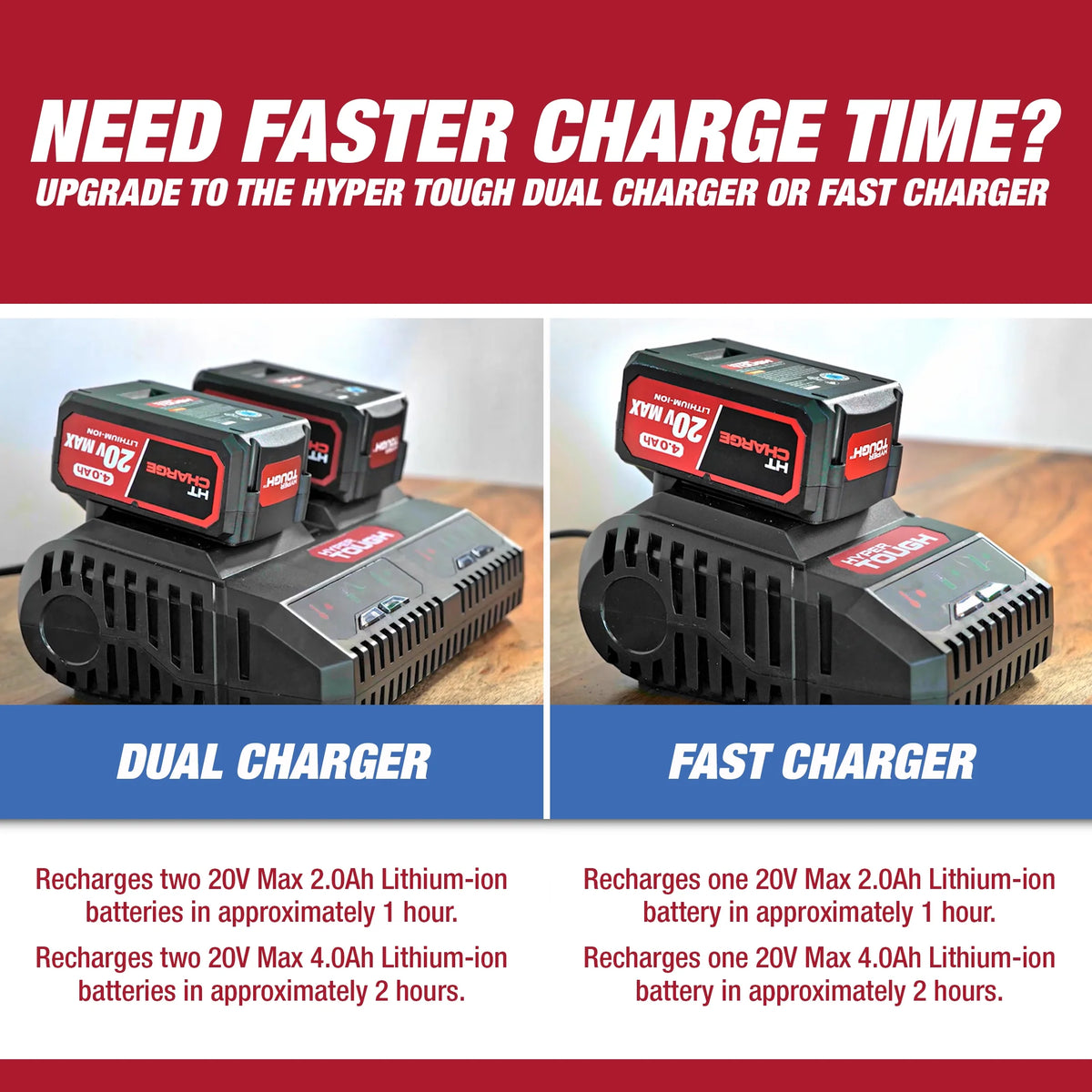 Hyper Tough 20V 4.0Ah Battery Powered 12in Brushless Chainsaw,  HT22-401-03-03