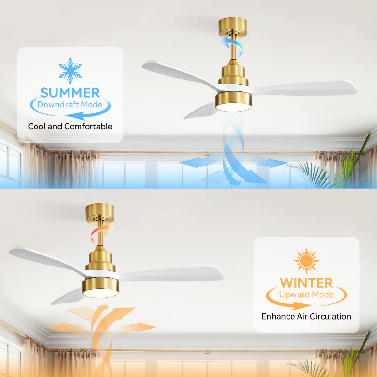 Sofucor 48" White Modern LED Ceiling Fan with Remote Control