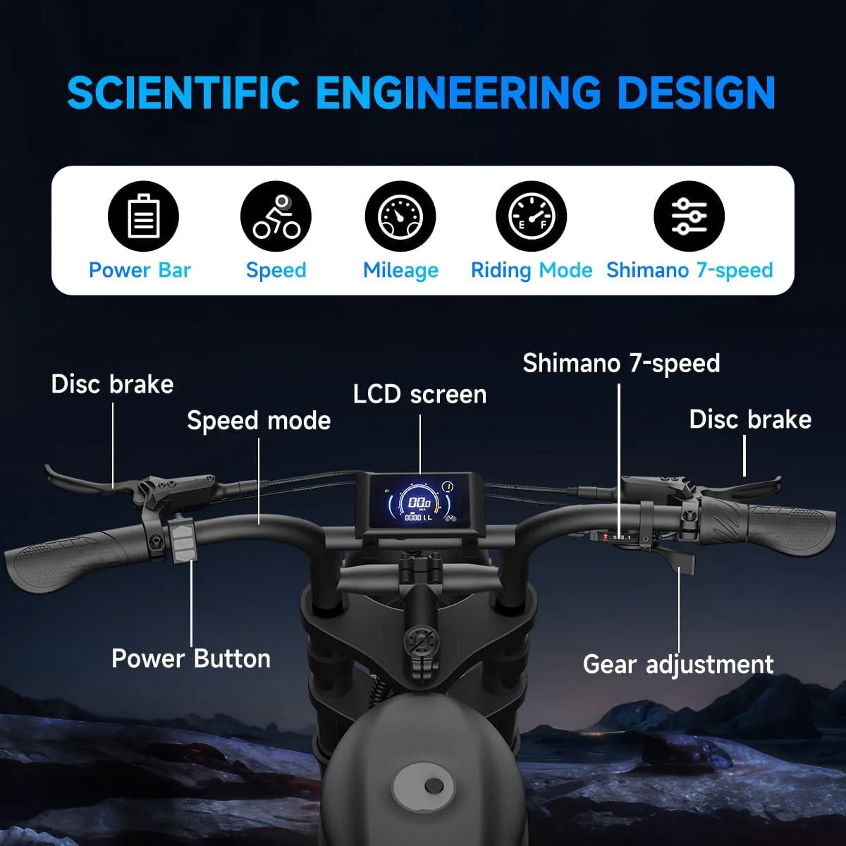 Electric Bike for Adults with 1500W Peak Motor,Max 35MPH & 56Mile，Moped ebikes with 18.9AH Battery,20" Fat Tire Commuting Off Road Mountain Ebike，Max 550LBS,UL2849 Certified