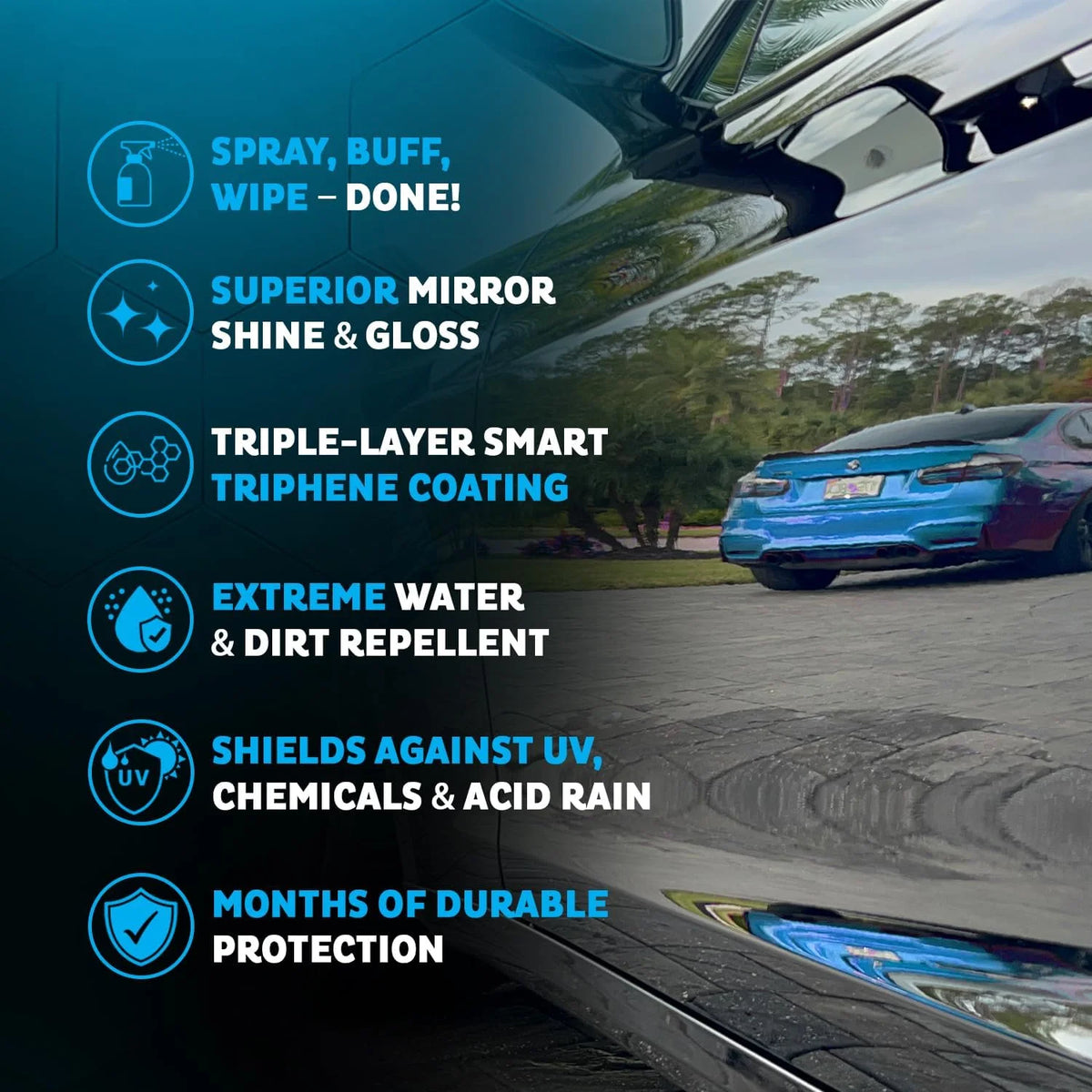 MAXLONE? 20oz Car Spray with Triphene?, Quick Spray & Wipe All Purpose Waterless Detailer, Better Than Any Car Detailing Kit - Clean, Shine, Protect Paint, Glass, Wheels, and Trim Without Pre-Washing