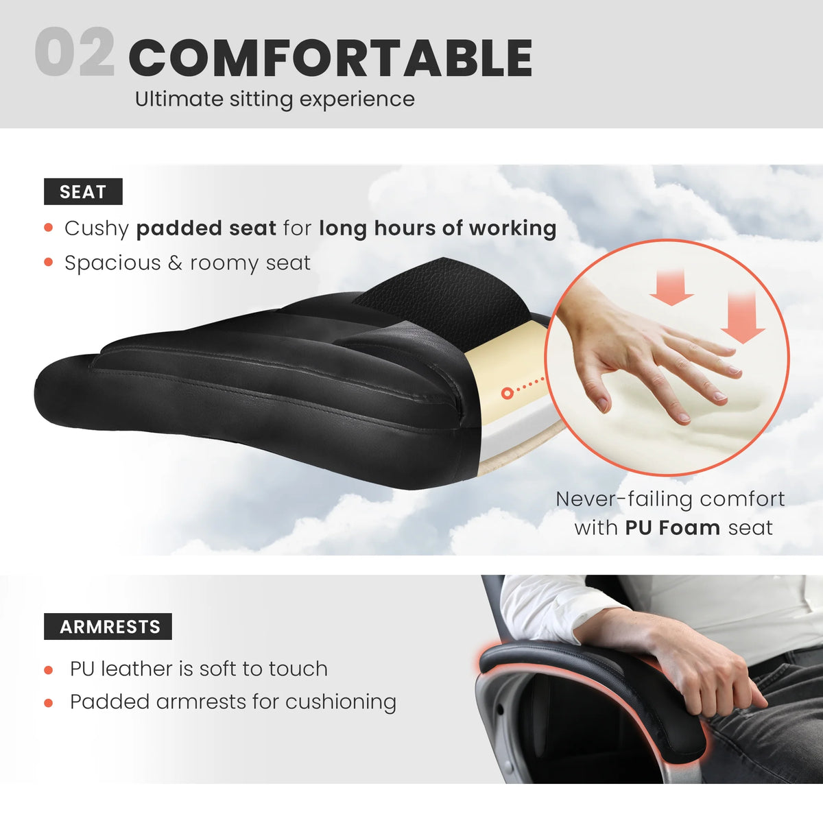 NEO CHAIR Home Office Chair, Heavy Duty Leather Office Chair, Ergonomic High Back Cushion Lumbar Back Support, Computer Desk Executive Chair for Work, 8 Hours Comfort, Jet Black