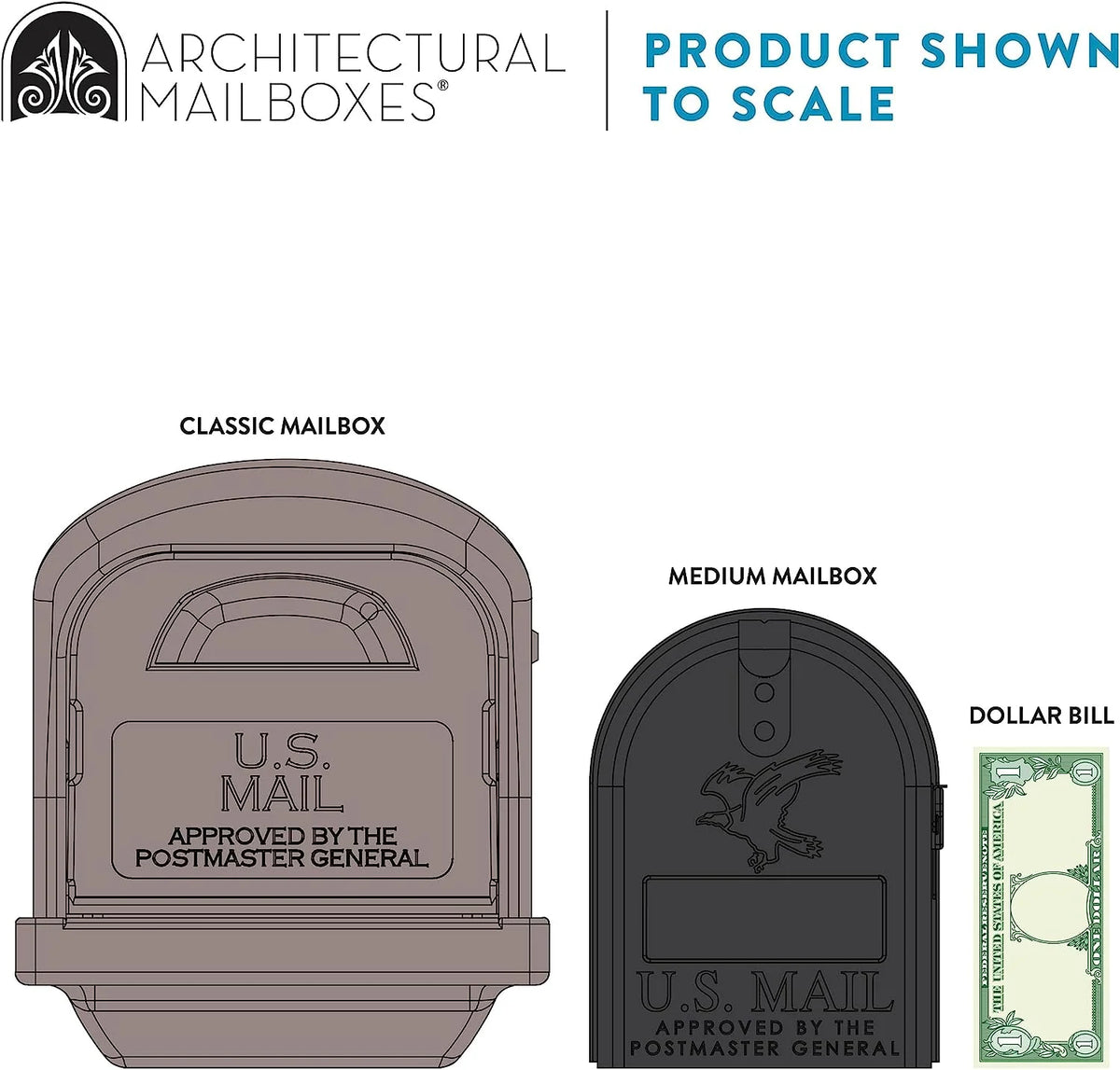 Architectural Mailboxes Classic Plastic Mailbox and Post Kit, GCL100MAM, Mocha
