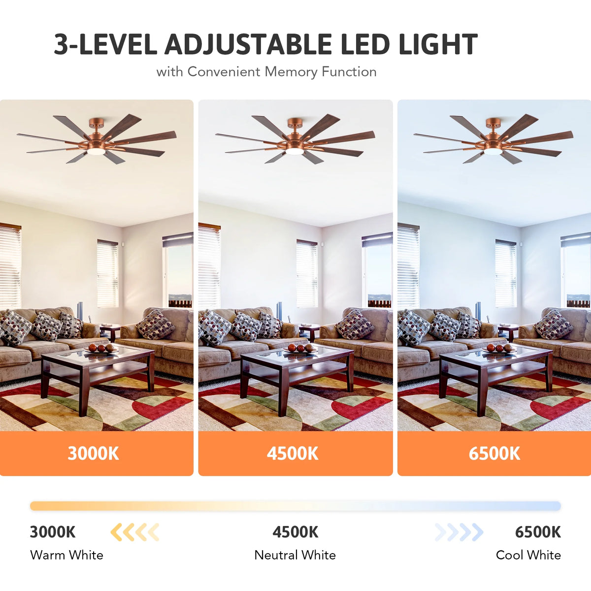 Bestco 60" Ceiling Fan with Light Kit and Remote Control for Farmhouse Living Room