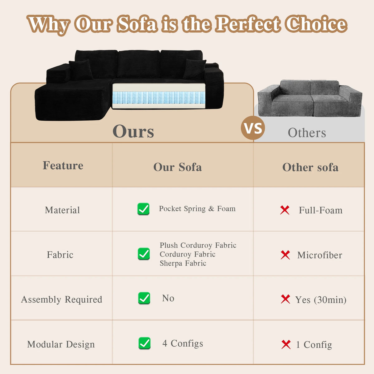 Ovios 106" L-Shaped Sectional Sofa Modern Modular Cloud Couch with Deep Seating Upholstered Sofa for Living Room Bedroom, No Assembly Required, Black(Corduroy)