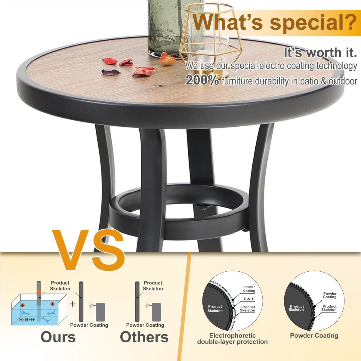 MF Studio Outdoor Side Table Round Metal End Table with PVC Table Top, Black