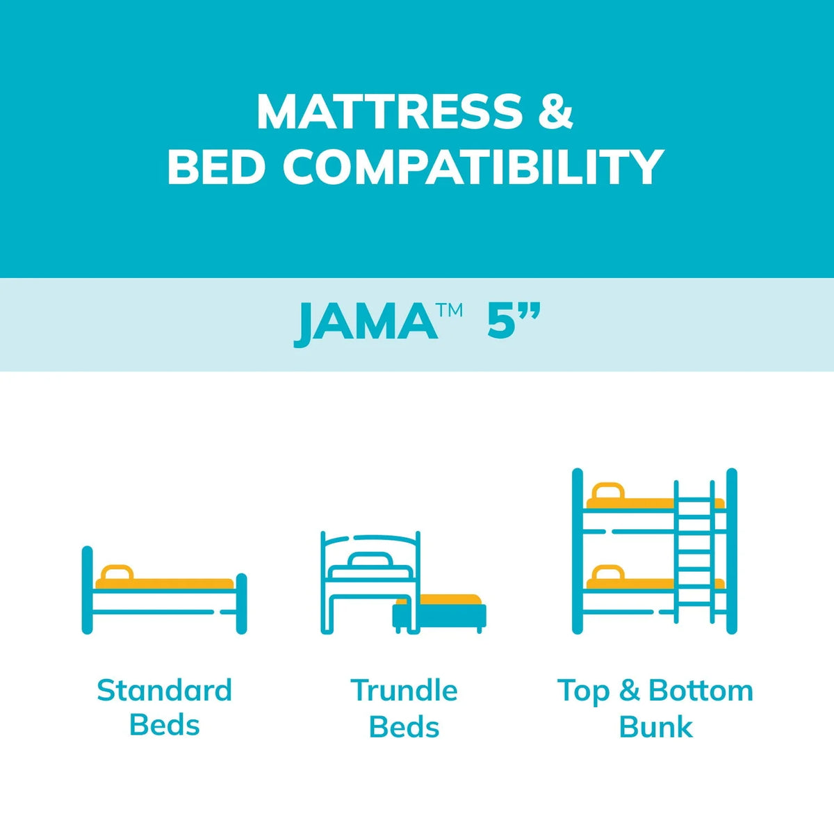 5 inch Memory Foam Mattress for Kids, Twin Size Mattress for Bunk Bed, Blue