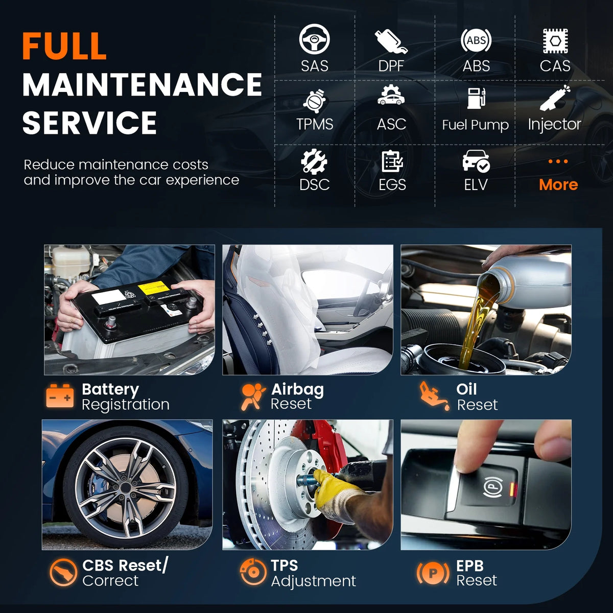 ANCEL BM700 OBD2 Scanner Code Reader ABS SRS EPB TPMS Diagnostic Scanner Fit for BMW/Fit for Mini