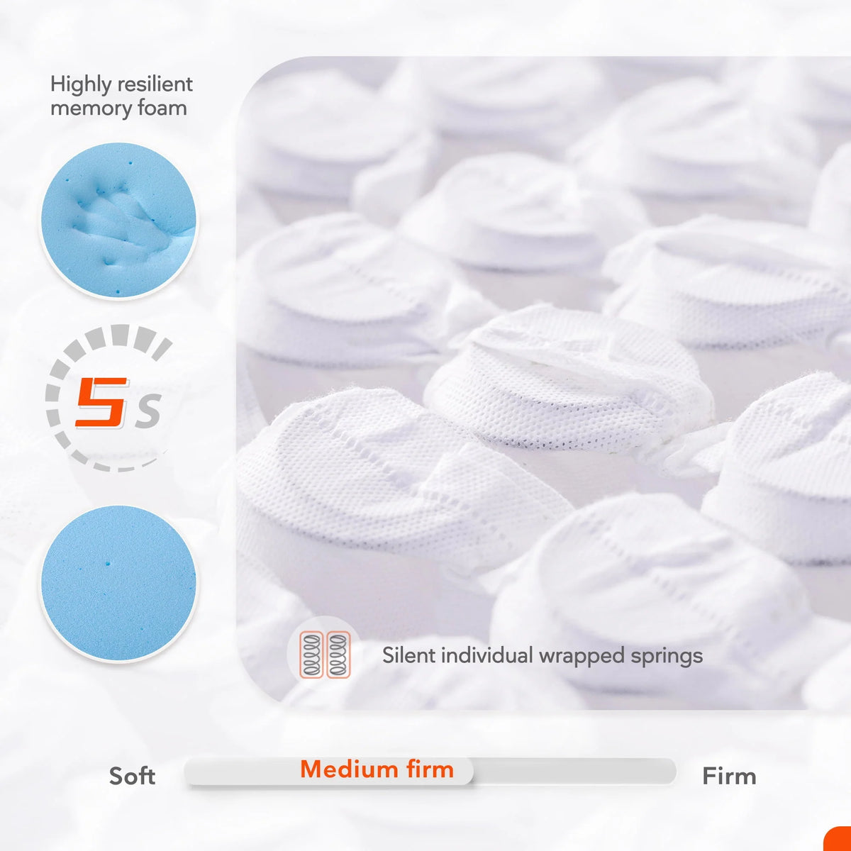 8 Full Pocket Spring Mattresses Gel Memory Foam Mattresses Hybrid Mattresses in a Box, Full Mattresses