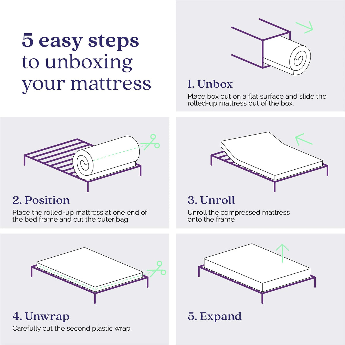 Signature Sleep Memoir 8 Inch Memory Foam Mattress, Twin