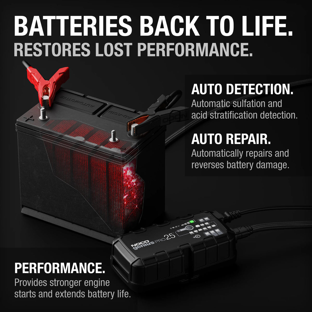 NOCO GENIUSPRO25: 25A 6V/12V/24V Professional Battery Charger, Maintainer and Desulfator