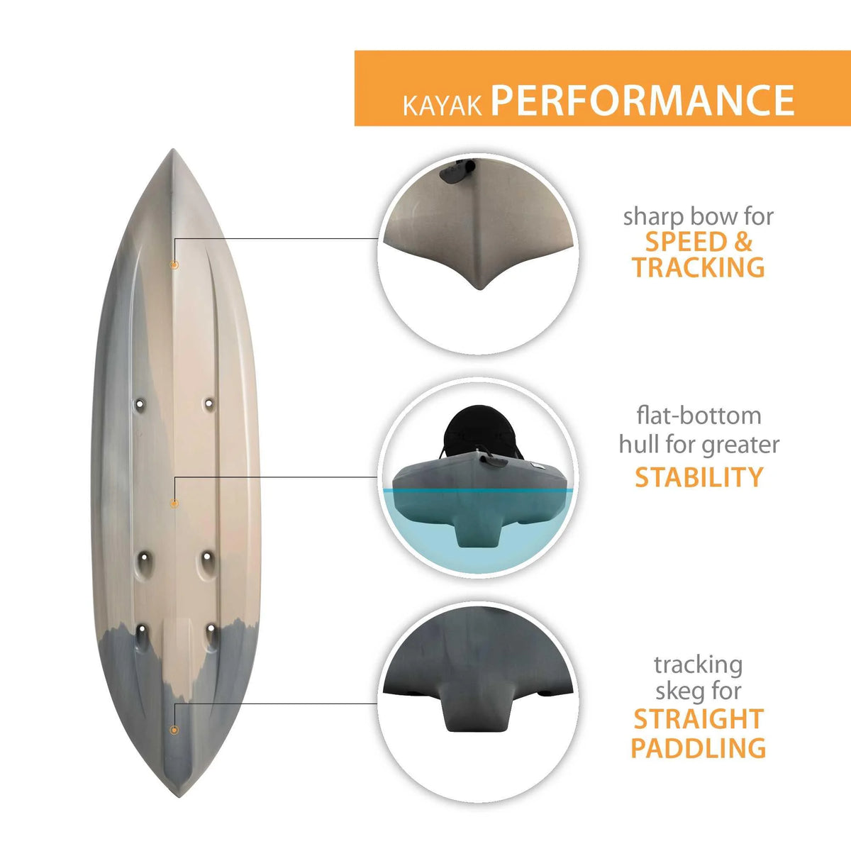 Lifetime Tamarack Angler 10 ft. Fishing Kayak, Volcano Fusion (91340)