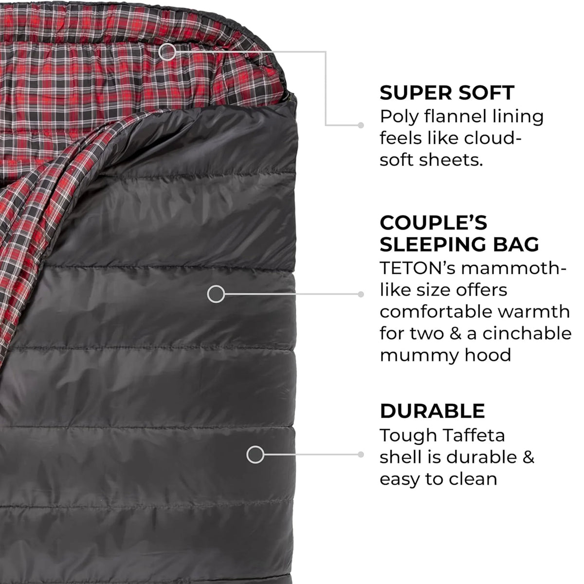 TETON Sports Mammoth 0F Sleeping Bag