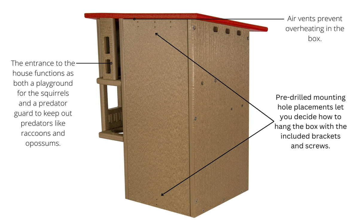 JCs Wildlife Ultimate Squirrel House Nesting Box (Blue/Gray) - A Perfect Home for Squirrels!