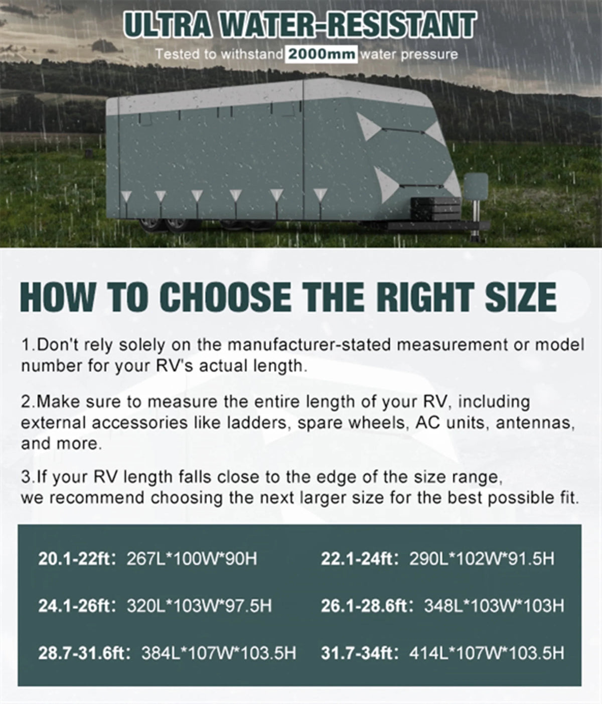 Filluck Lightweight & Easy Install RV Cover for Travel Trailers (20-22FT), Heavy-Duty 6-Layer Fabric All-Weather & UV Resistant Protection w/ Wind Straps & Vents