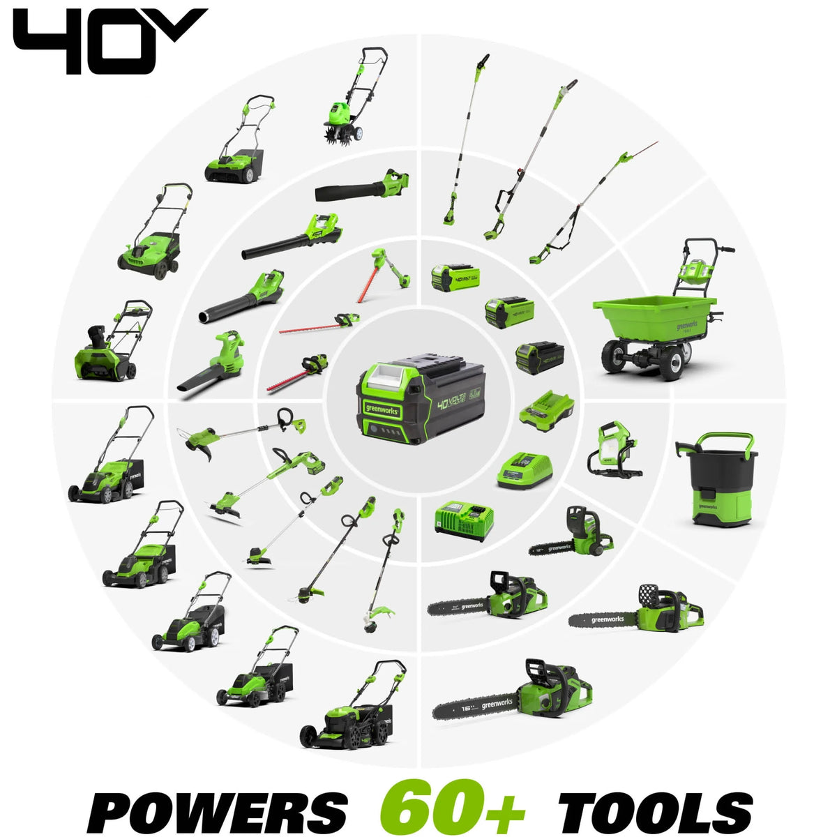 Greenworks 24" 40 Volt Battery Powered Power Hedge Trimmer 22332
